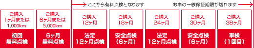 XPW[\